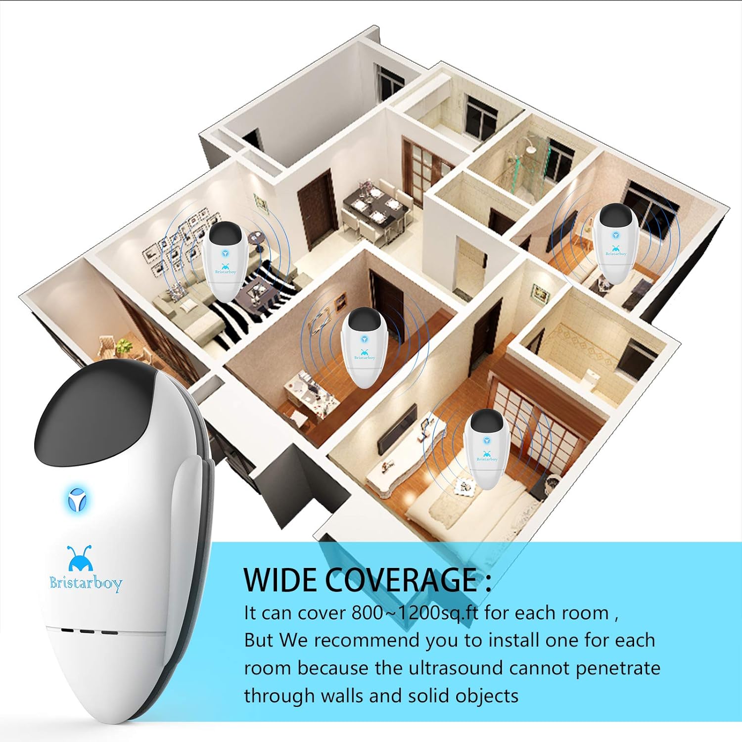 Bristarboy Ultrasonic Pest Repeller 4 Packs, Electronic Indoor Pest Repellent Plug in Pest Control for Kitchen, Warehouse, Bedroom : Garden & Outdoor