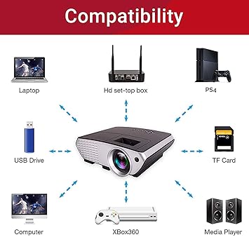 Boss Full HD (1080p) 3000 Lumen HDMI Connectivity 150 Inch Display S3 Multiscreen Projector (Black)