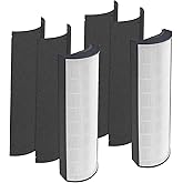 CHAMONNY Elite Filter Replacement PETWRFIL,Compatible with Pure Enrichment PureZone Elite 4-in-1 Air Purifier, 2 H13 True HEPA Filter + 4 Activated Carbon Pre-filters