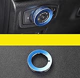 Car Interior Modification Fit for Ford 2016-2020