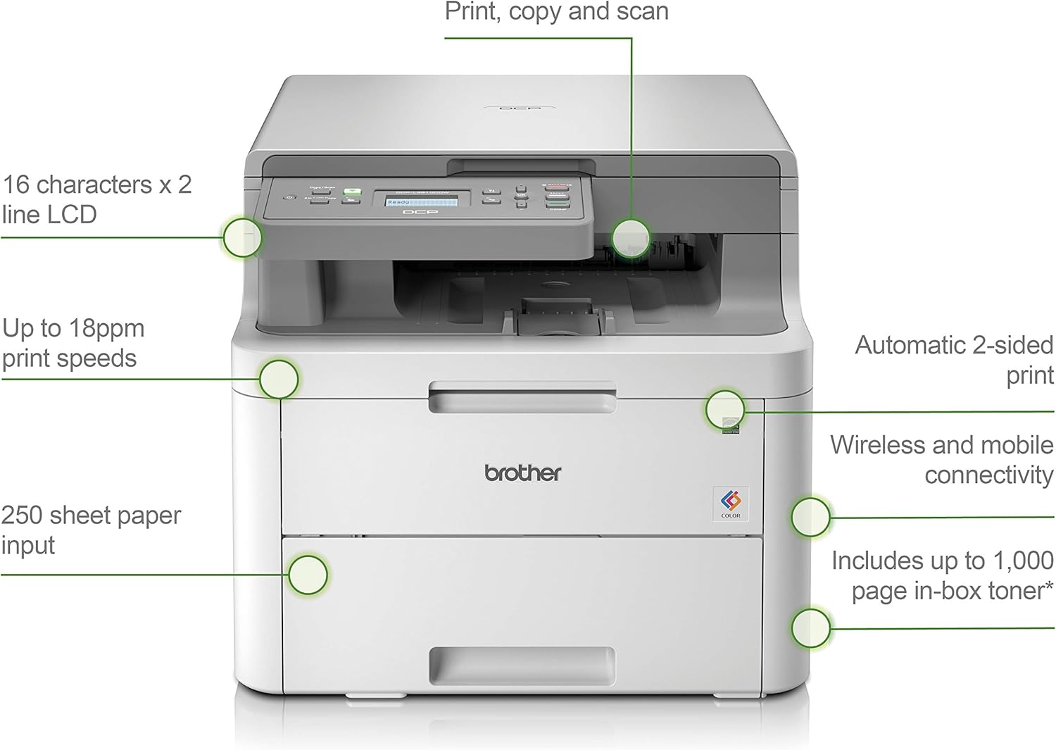 brother dcp l3510cdw wifi setup