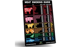 SUPERB HOME Best Improved Version Accurate Meat Smoking Guide Magnet 46 Popular Meats + Butcher Cuts of Beef Lamb Pork Poultry Chart Wood Flavors Target Temperature Time BBQ Pellet Smoker Grill Accessories Gifts