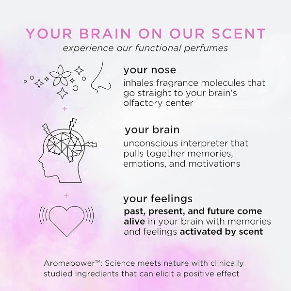 PACIFICA HAIR & BODY MIST – NEON MOON HAIR & BODY SPRAY FOR WOMEN –W/SANDALWOOD, JASMINE & SPICES PERFUMES FOR WOMEN – HAIR PERFUME – ALCOHOL-FREE VEGAN & CRUELTY-FREE CLEAN BEAUTY