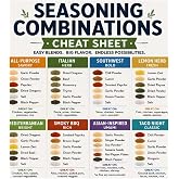 Seasoning Combinations Spice Guide Poster Cooking Chart for Home Cooks Chef Gift Kitchen Wall-Art Herb Flavor Pairing Recipe Reference Decor