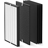 RF200 Air Purifier Filter Compatible with Oransi OV200 - Complete Set with HEPA, Activated Carbon and 4 Pre-Filters