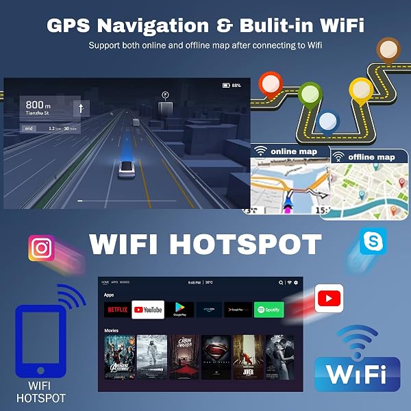 2+32G 10″ CAR STEREO RADIO FOR NISSAN ALTIMA VI L34 2018-2021 W/GPS 2020 2019 DOUBLE DIN CAR AUDIO RECEIVER W/CARPLAY W/ANDROID AUTO WIFI W/BLUETOOTH AHD BACKUP CAMERA MIC