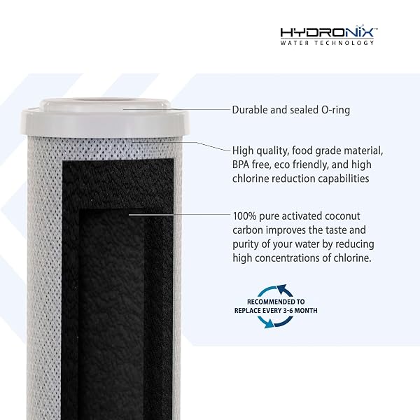 HYDRONIX CB‑25‑1005 WHOLE HOUSE COCONUT CARBON BLOCK WATER FILTER – 5-MICRON REPLACEMENT CARTRIDGE FOR RO & DRINKING WATER SYSTEMS | STANDARD 2.5 X 10 INCH FILTER HOUSINGS (4 PACK)