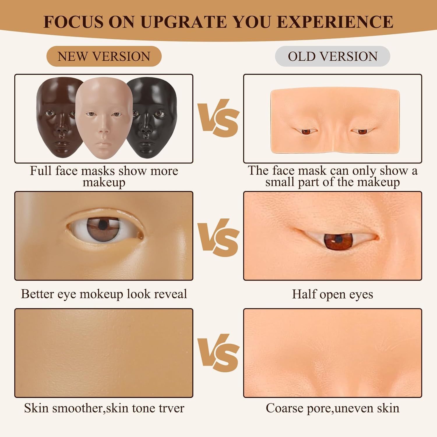 Makeup Practice Board, Face Painting Mannequin Head with Stand, 5D Reusable Silicone Face Practice Board for Makeup Artists & Beginners, Brown