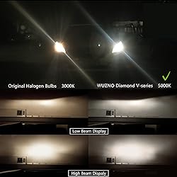 Wuzno H15 Halogen Headlight Bulb 12V 15/55W Lights