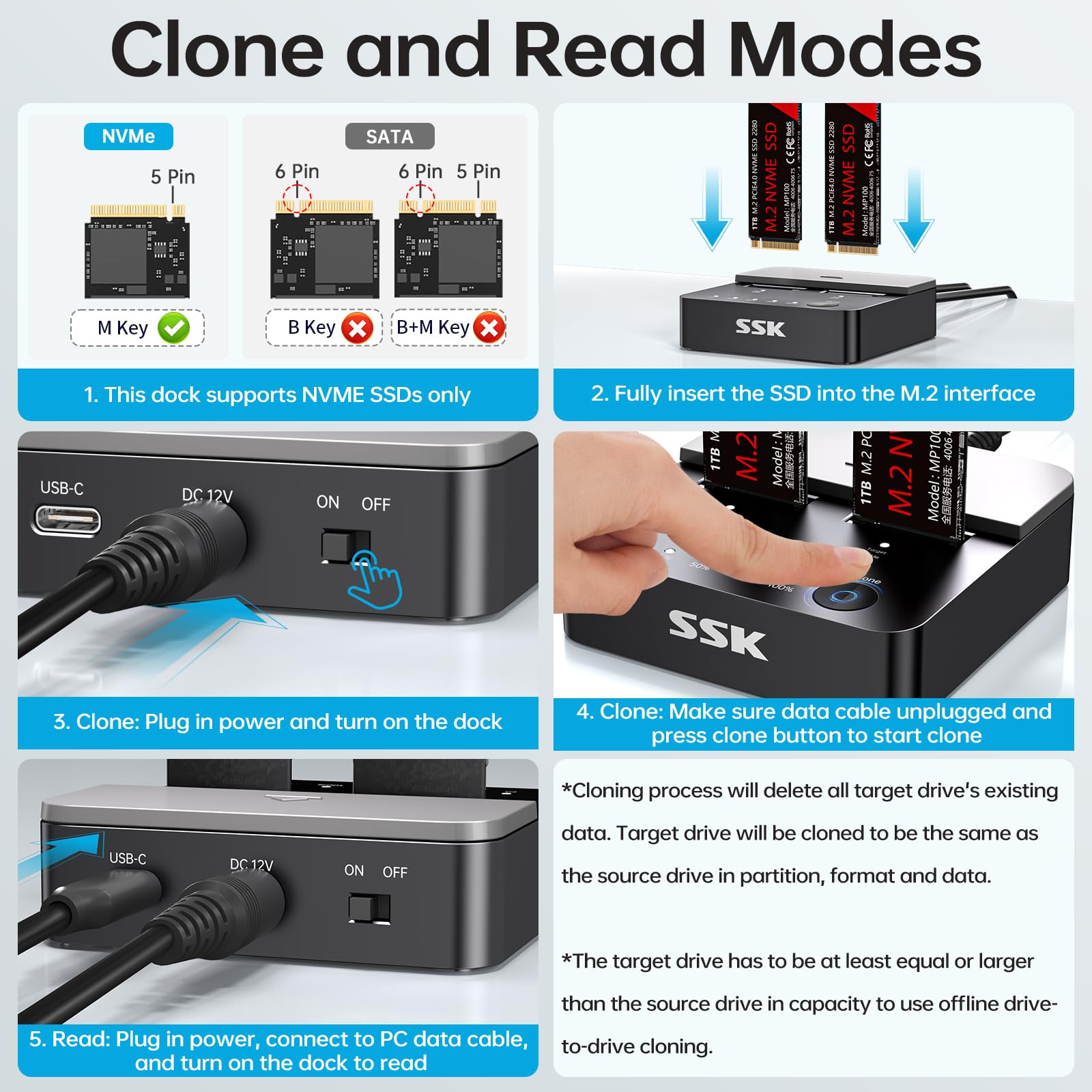 SSK NVMe SSD Cloner, M.2 Duplicator Dual Bay NVMe Enclosure, Tool-Free 20Gbps USB3.2 Gen 2X2 SSD to USB Adapter M.2 Docking Station for M Key PCIE NVMeSSD Reader Supports Offline Clone