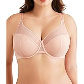 Minimizer Bras for Women Full Coverage Plus Size Bras with Underwire Support for Large Breasts