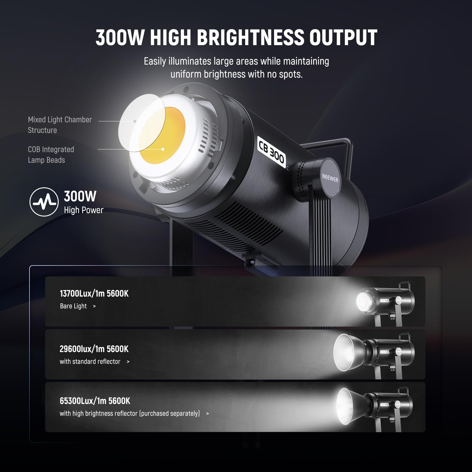 NEEWER CB 300C RGB LED Video Light with Reflector, 300W, APP/2.4G Control, 17 Scenes 29600Lux/1m 2500-7500K CRI97+/TLCI97+ Full Color Bowens COB Continuous Output Lighting Dimmable for Studio Filming