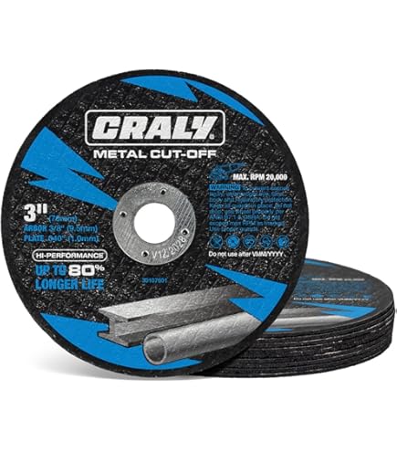 Amazon.com: 10/Pack Norton 66252837841 14X1/8X1In/20Mm Metal Alum