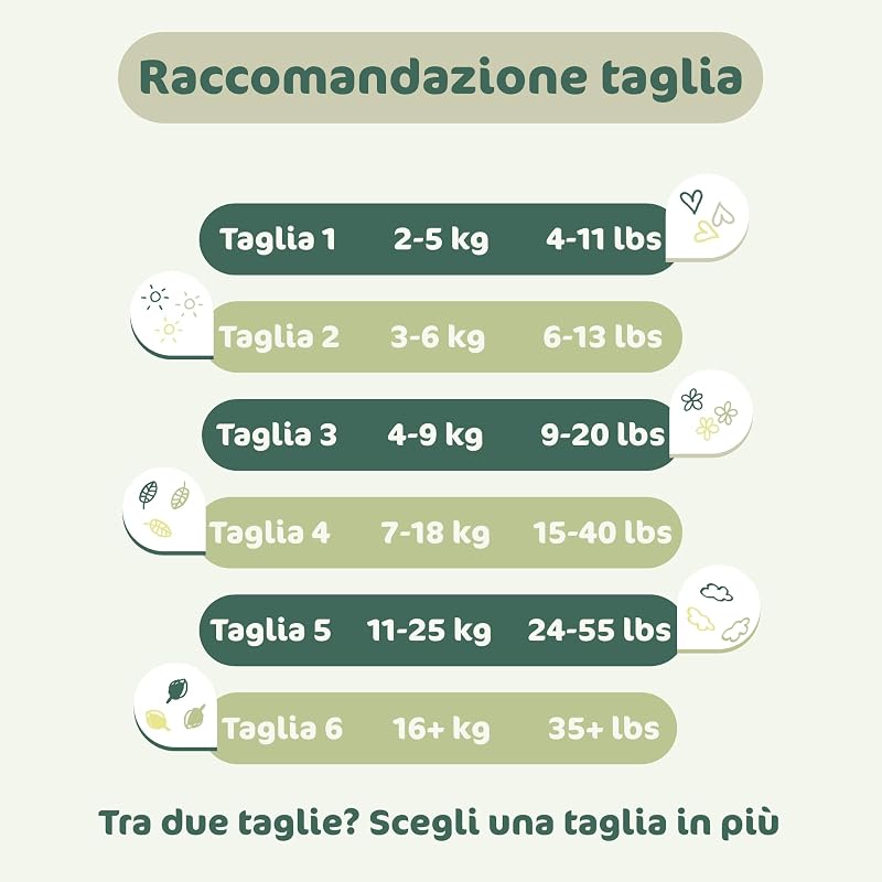 BioEmbrace Pannolini, Taglia 4 (7–18kg), 88 pezzi