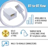ASNQ 2m BT Telephone Extension Cable Male to Female for UK Landline view 4