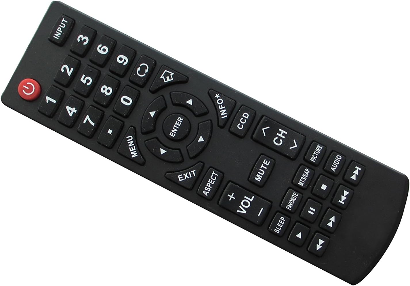 Program Insignia Fire Tv Remote To Soundbar Smart TV Reviews