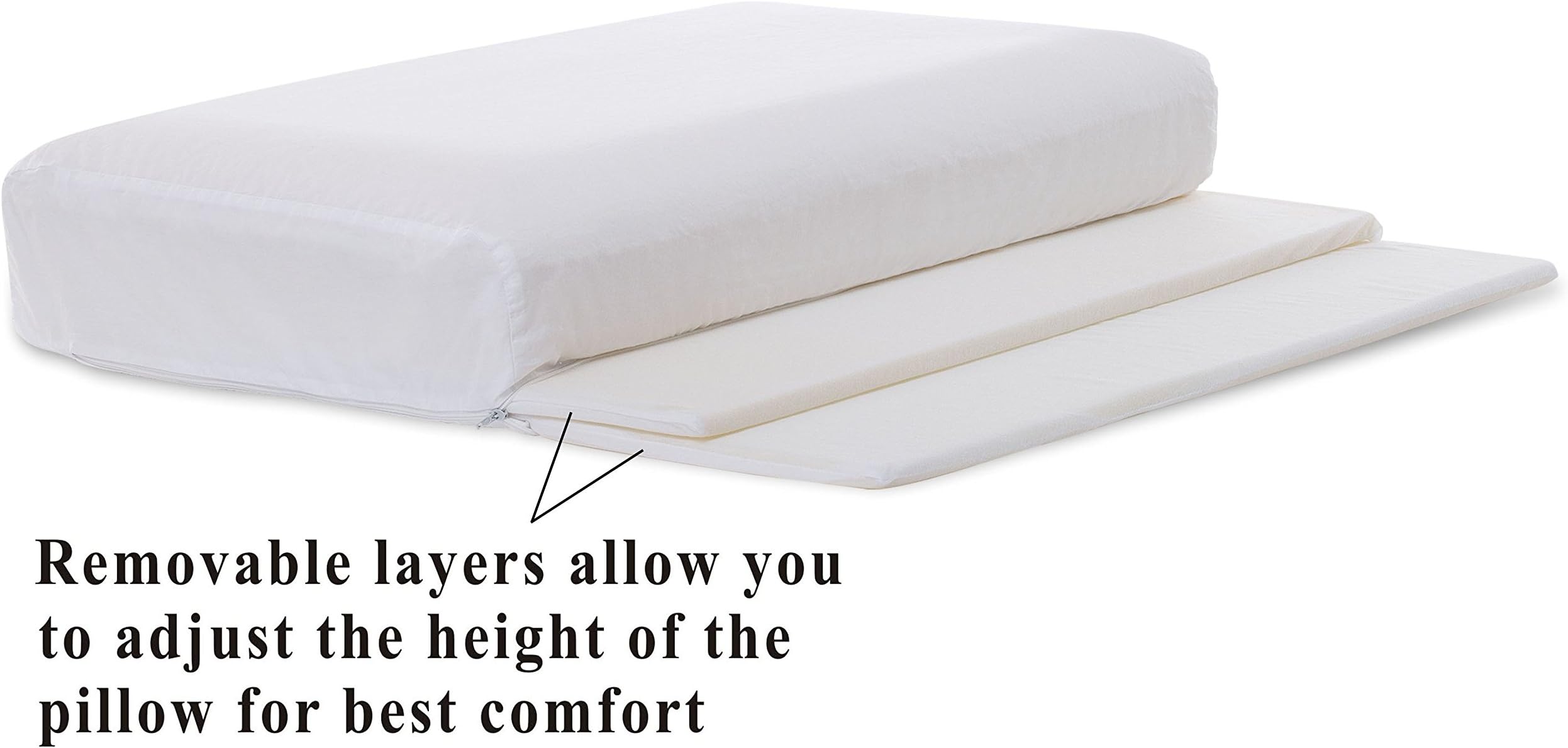 InteVision Gusseted Side Sleeper Memory Foam Pillow with Variable Height Adjustments and High Quality, 400 Thread Count, 100% Egyptian Cotton Cover
