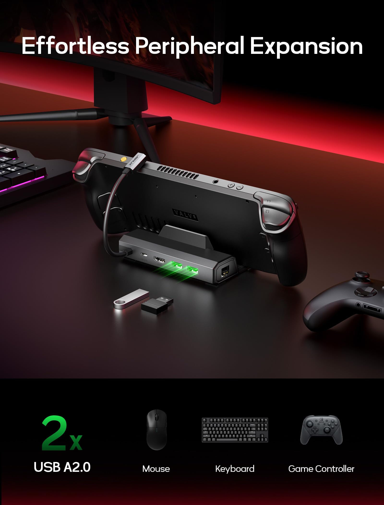 JSAUX Upgraded Docking Station 4K@120Hz for Steam Deck OLED/ROG Ally X/Legion Go/MSI Claw, 5-in-1 Steam Deck Dock with HDMI 2.1, 100Mbps Ethernet, USB 2.0 and 100W Charge for Steam Deck LCD-HB0602