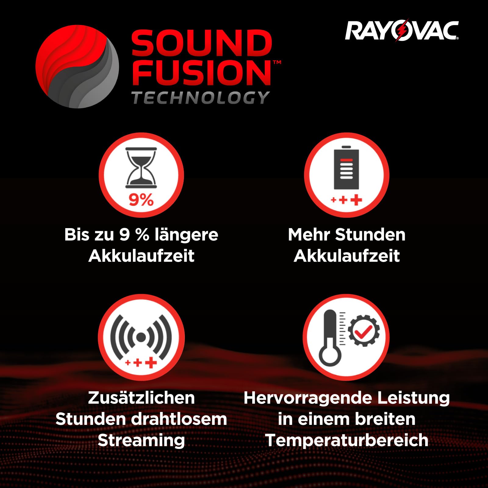 80 Batterien für Hörgeräte Rayovac Extra 13. - 10 Blister à 8 Batterien 3