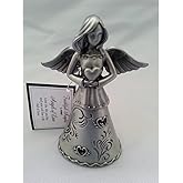 Ganz Angel of Love - Faithful Angels Pewter Angel Figurine - In Gift Box