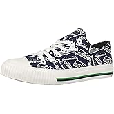 FOCO Seattle Seahawks NFL Womens Low Top Repeat Print Canvas Shoes - 7