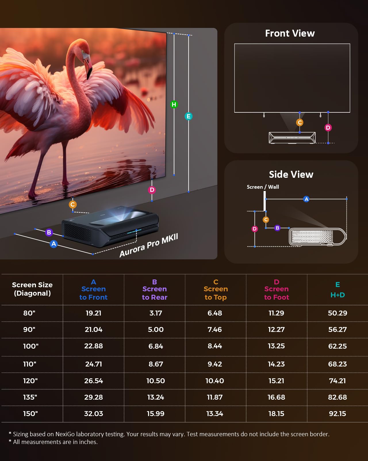 NexiGo Aurora Pro MKII, 4K Tri-Color Laser UST Projector, 30000:1 Contrast Ratio, Dynamic Iris & Laser Dimming, 0.21:1 Throw Ratio, Dolby Vision & Atmos, HDR10+, 3D, 4.2ms ~ 8ms Low Latency