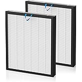 Vital 200S Replacement Filter for LEVOIT Vital 200S and Vital 200S-P Air Purifier, 2 Pack H13 True HEPA and High-Efficiency Activated Carbon Vital 200S-P Replacement Filter, Vital 200S-RF, White
