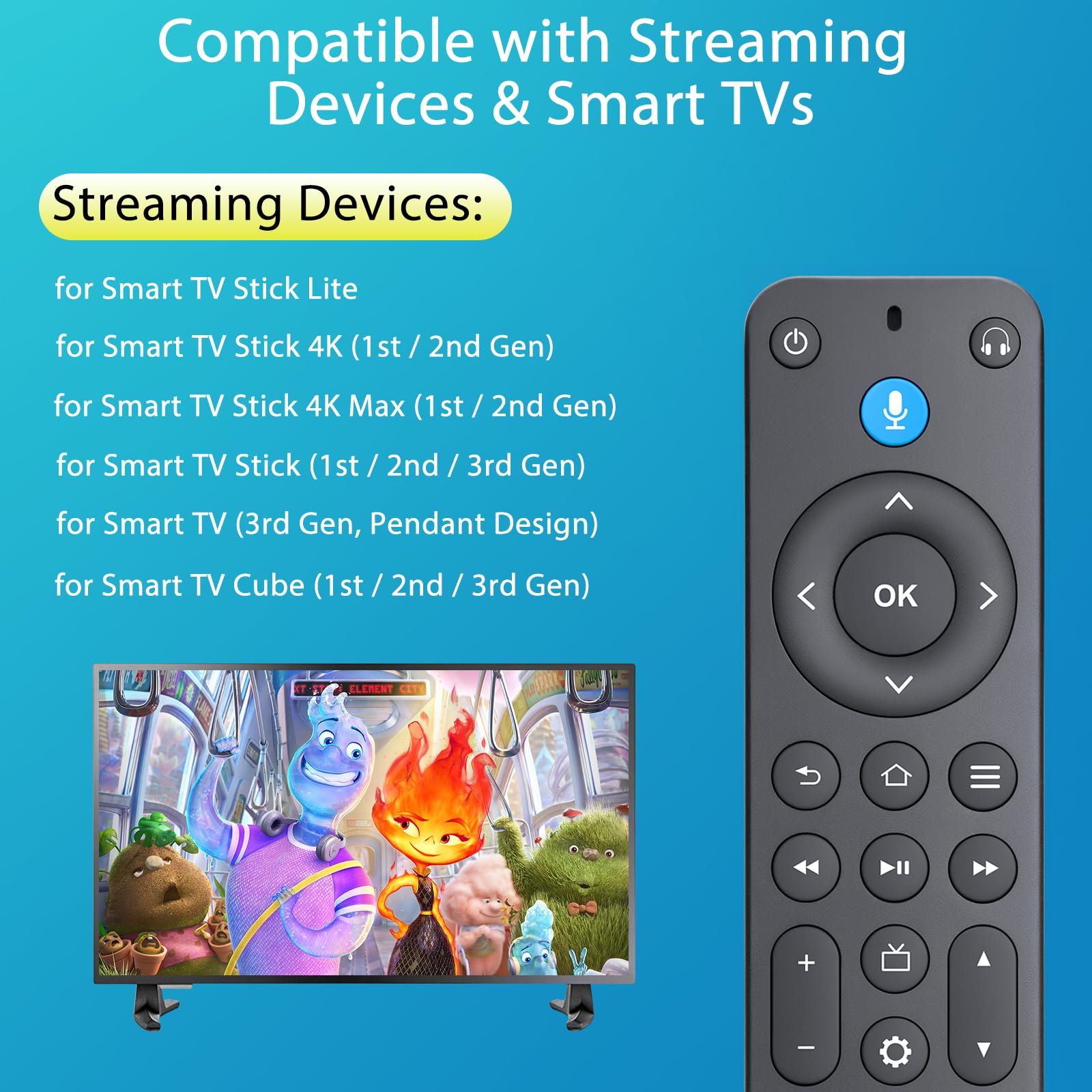 Replacement Voice Remote Control for Fire Stick/Amazon Fire Smart TVs(1st / 2nd / 3rd Gen)
