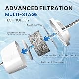 Water Filter Cartridges Brita Maxtra Plus Compatible 6 Pack view 3
