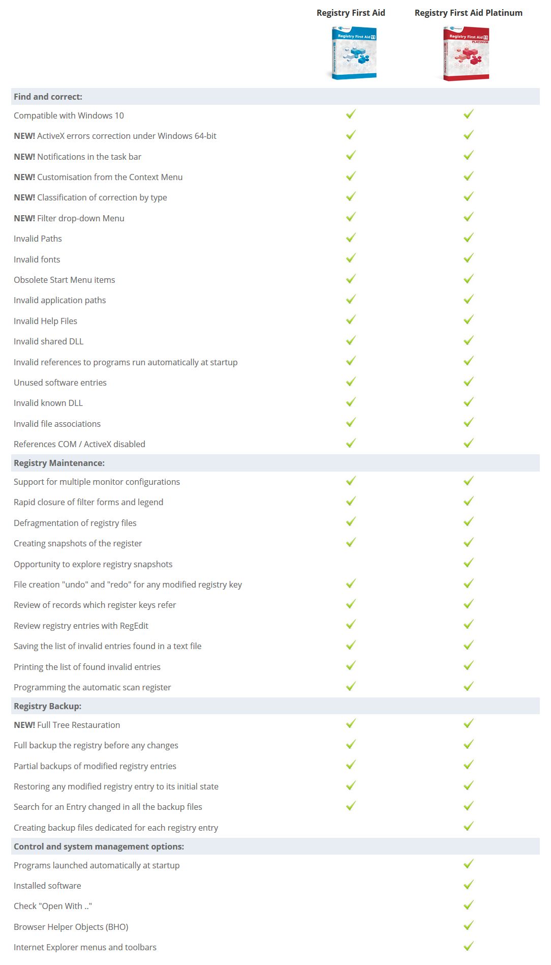 image for Avanquest/Rose City Software Registry First Aid 11 - Repair your regis