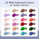Phoenixy Gel Nail Kit 24 Colours with 48W Lamp Manicure Tools Top Coat Base Coat view 2