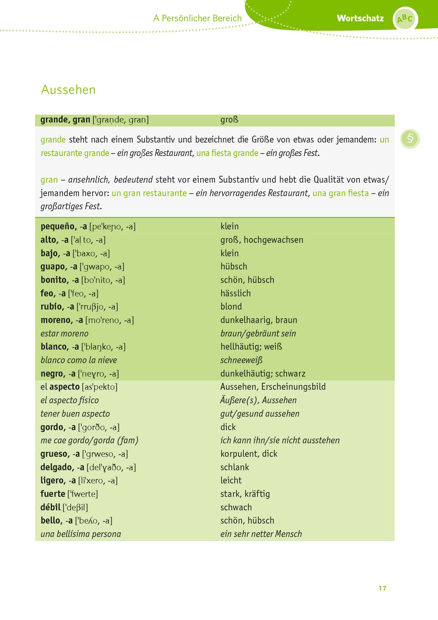 Pons Fliessend Spanisch Sprechen Der Komplette Wortschatz Und Alle Redewendungen Fur Eine Perfekte Kommunikation Sonderausgabe Amazon De Bucher