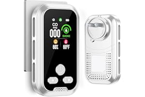 Gedsffati [4-in-1] Plug in Carbon Monoxide Detector & Smoke Alarm 2000 mAh Battery Mini CO Meter Integrated [CO emperature Hu