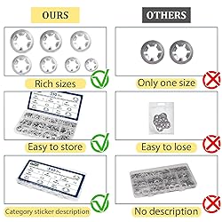 Vifmy 530PCS Internal Tooth Star Lock Washers, M3