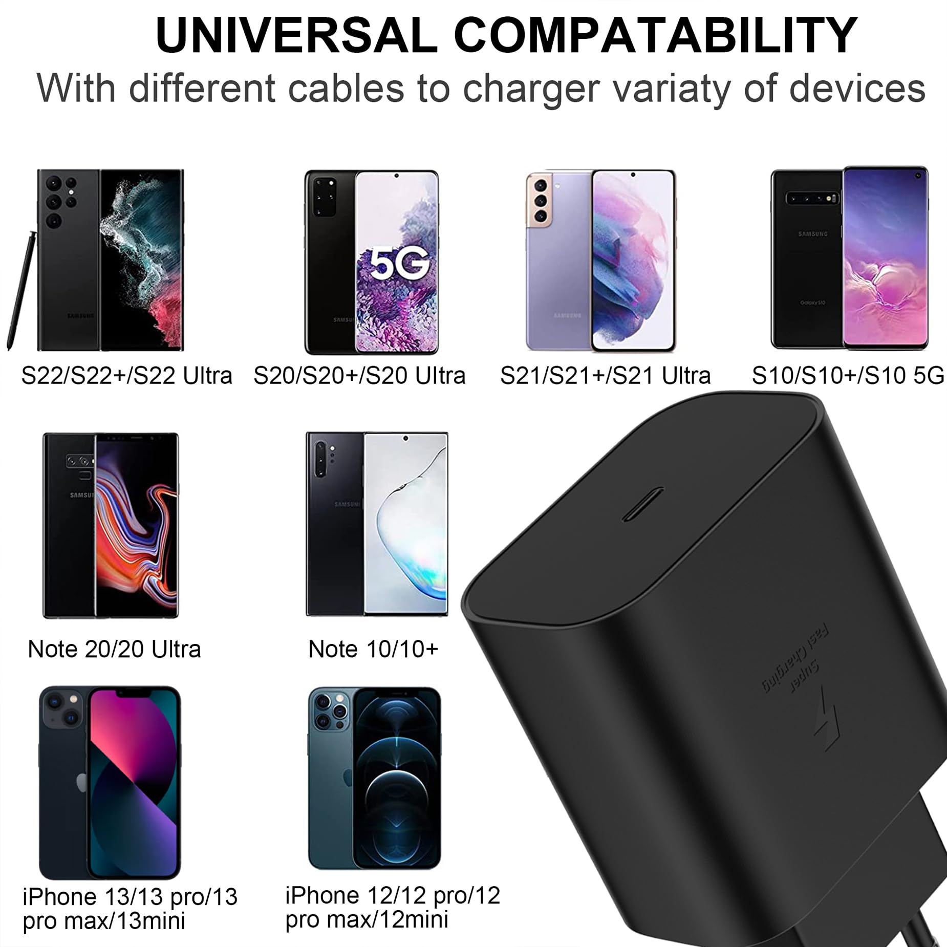 Schnellladegerät für Samsung, 25W USB C Ladegerät für iPhone 13 14 15 Pro Max 12 11 XR XS, iPad, PD 3.0 Power Adapter Stecker Charger Netzstecker Ladeadapter Netzteil für Galaxy S24 S23 S22 S21 A54 6