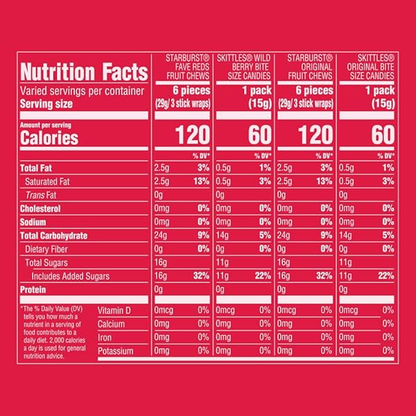 SKITTLES ORIGINAL, SKITTLES WILD BERRY & STARBURST ORIGINAL AND STARBURST FAVEREDS FUN SIZE CHEWY CANDY VARIETY BAG, PARTY SIZE, 20.13 OZ BULK BAG