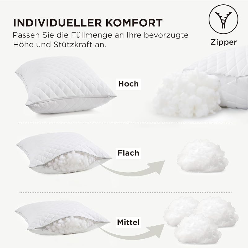 Kopfkissen 40x80 2er Set - Kissen 40x80 Ideal für Allergiker
