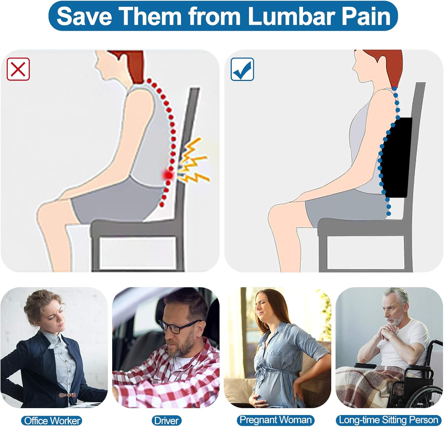 LOVEHOME Memory Foam Lumbar Support Back Cushion with 3D Mesh Cover Balanced Firmness Designed for Lower Back Pain Relief- Ideal Back Pillow for Computer/Office Chair, Car Seat, Recliner etc. - Black: Home & Kitchen