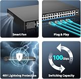 NICGIGA 48 Port Gigabit PoE+ Switch 50 Port Network Switch 400W 2 SFP view 6