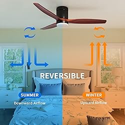 YITAHOME 52 Inch Low Profile Ceiling Fan with Light