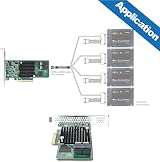 10Gtek 12G SAS SATA HBA RAID Controller Card Broadcom SAS 3008 9300-8I PCI-E view 4