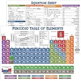 8x11 Periodic Table of Elements Chart Poster, Chemistry Reference Posters (PVC) Unframed