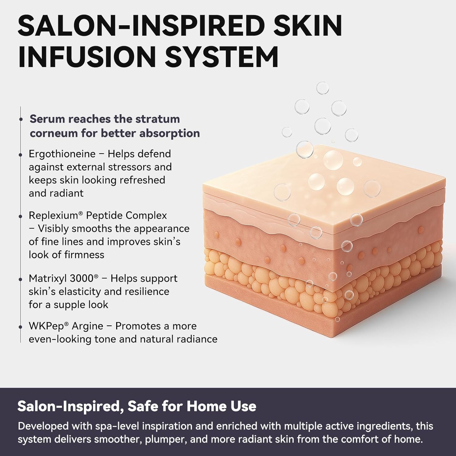 Condition photo showing New/Like New for micro infusion system for face - hydrating peptide & hyaluronic acid serum set, skin-smoothing radia