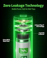 EBL 16 Pack AAA 1100mAh Ni-MH Rechargeable Batteries with Case view 3