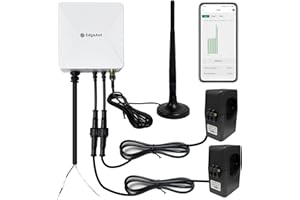 EDGEANT WiFi Energy Monitor with 2 * 500A Clamps, Real-Time Electricity Tracking, Smart Home Power Management