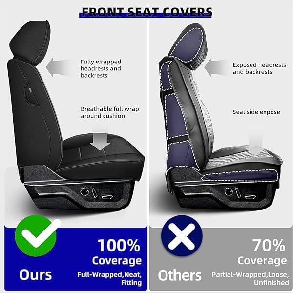 AOMSAZTO CUSTOM FIT SEAT COVERS FOR FORD FUSION 2013 2014 2015 2016 2017 2018 2019 2020 WATERPROOF LEATHER CAR SEAT COVERS, 5-SEATER FULL SET BLACK