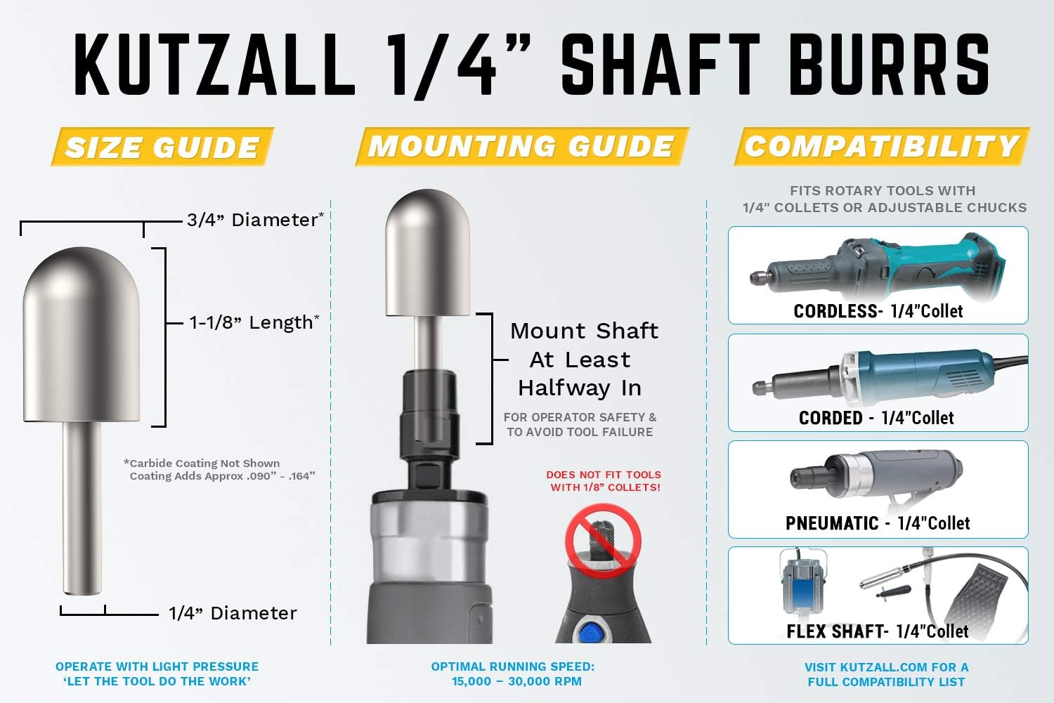 Kutzall Original Ball Nose Rotary Burr, 1⁄4" Shaft, Fine, Woodworking Attachment for Bosch DeWalt, Milwaukee - Image 4