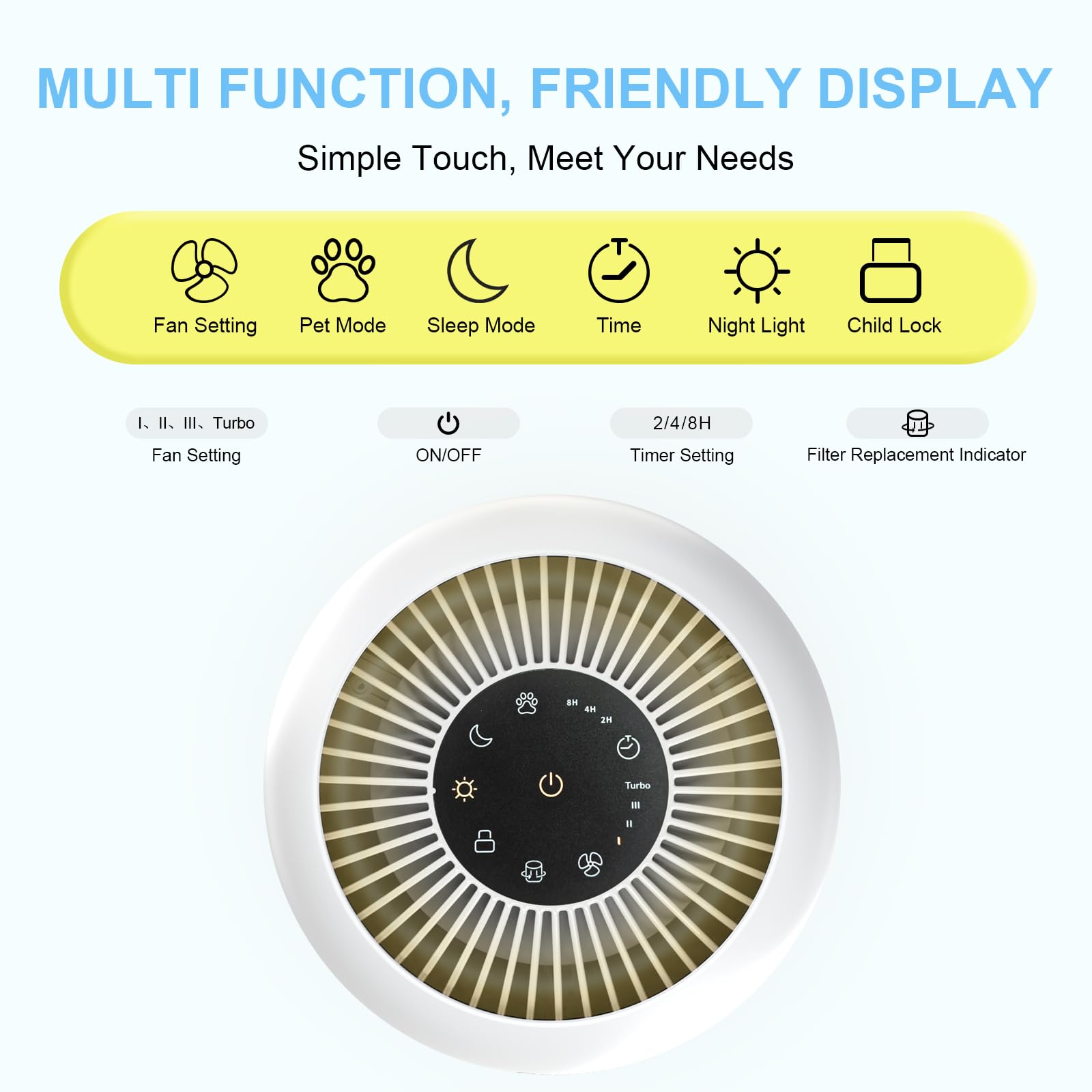 Air Purifiers for Home Large Room up to 1120sq.ft, Qewano H13 True HEPA Air Purifiers for Pets Hair, Dander, Smoke, Dust, Pollen, Odor, Sleep Mode, Timer, Night Light TR-8081 Air Cleaner, White