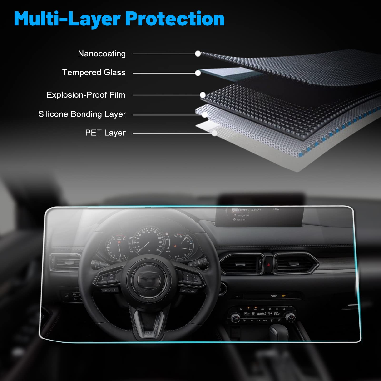 Compatible with Mazda CX-5 CX-9 2025 2024 2023 2022 2021 Accessories Car Navigation Display Screen Touchscreen Protector
