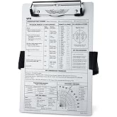 ASA KB-1-A Aluminum VFR Kneeboard with Quick-Reference Flight Data